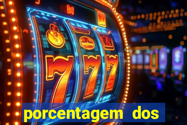 porcentagem dos jogos slots pg